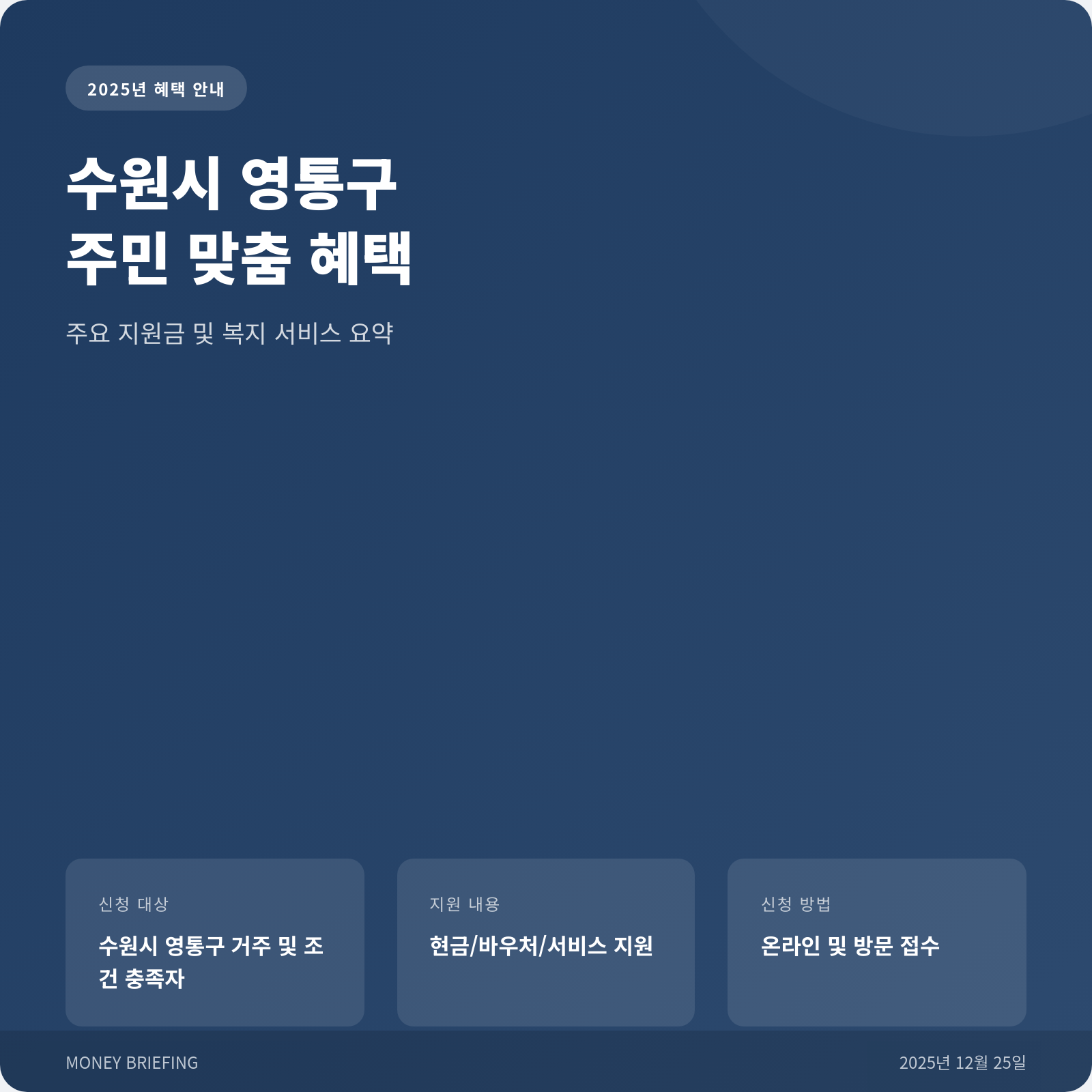 수원시 영통구 복지 혜택 요약 카드