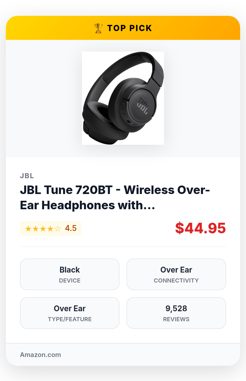 Top Pick Product Review